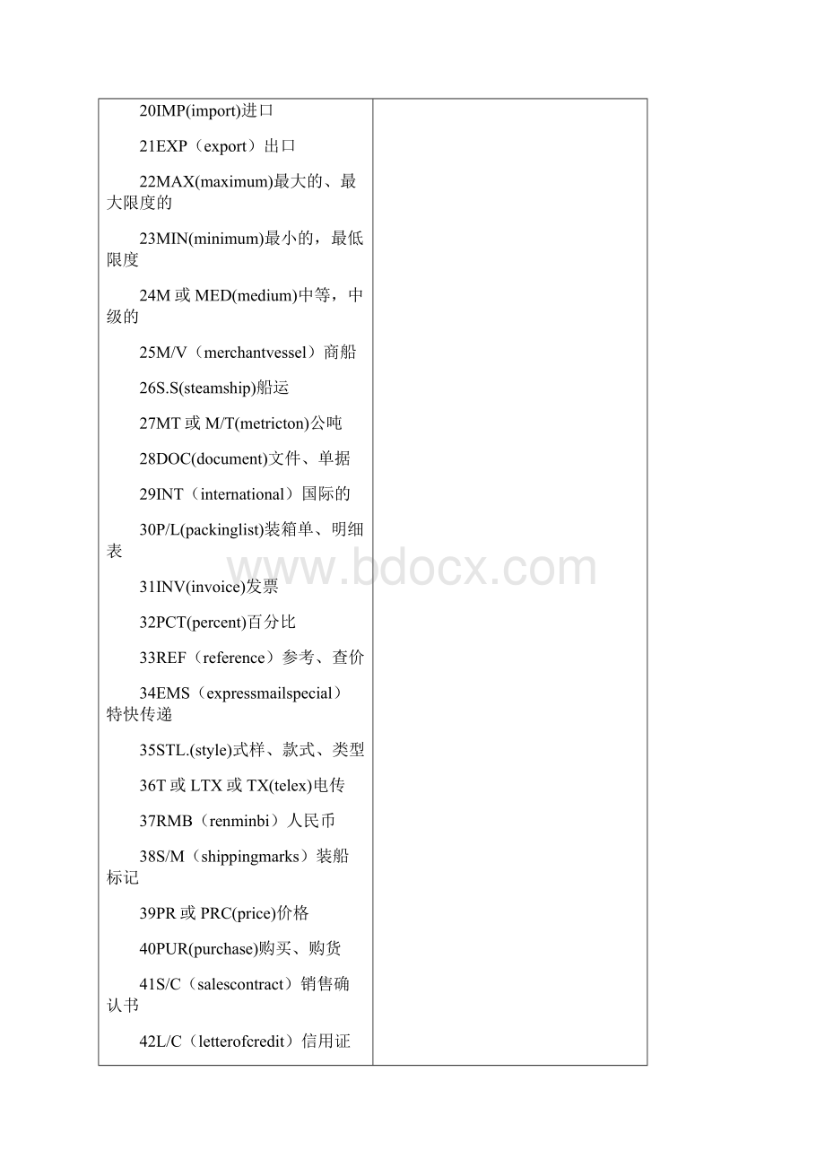 常用商务英语缩写.docx_第2页