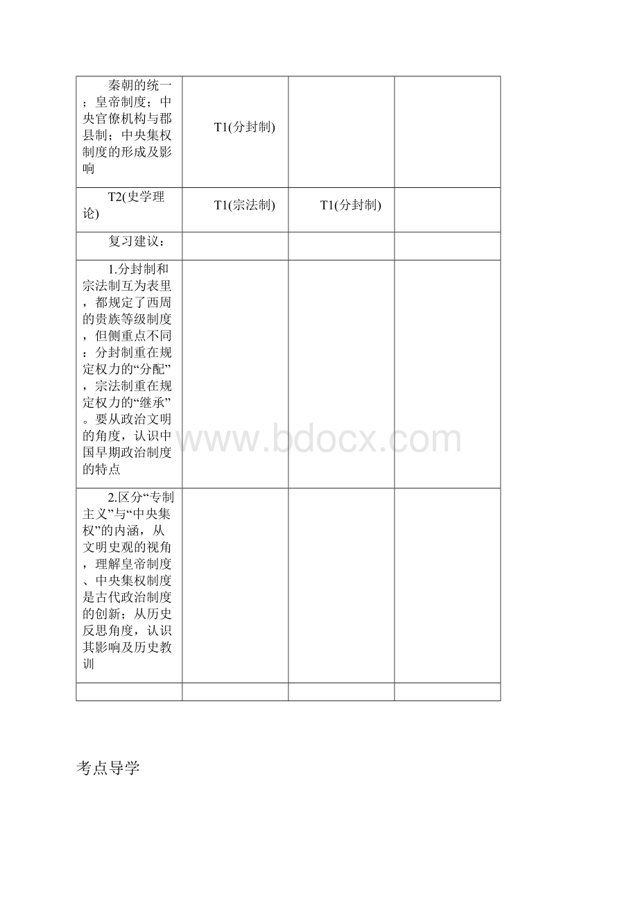 高考历史总复习 第一单元 第1讲 西周时期的政治制度和秦朝中央集权制度的形成教程讲义.docx_第2页