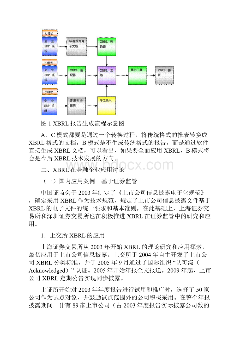 金融企业XBRL的应用.docx_第3页