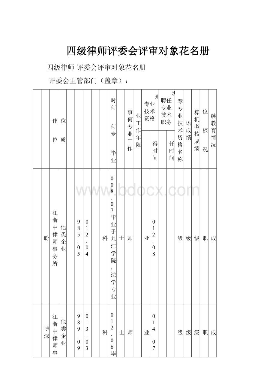 四级律师评委会评审对象花名册.docx