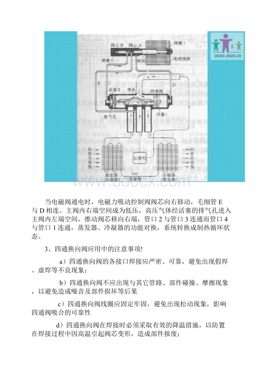 四通换向阀的结构与工作原理.docx_第2页