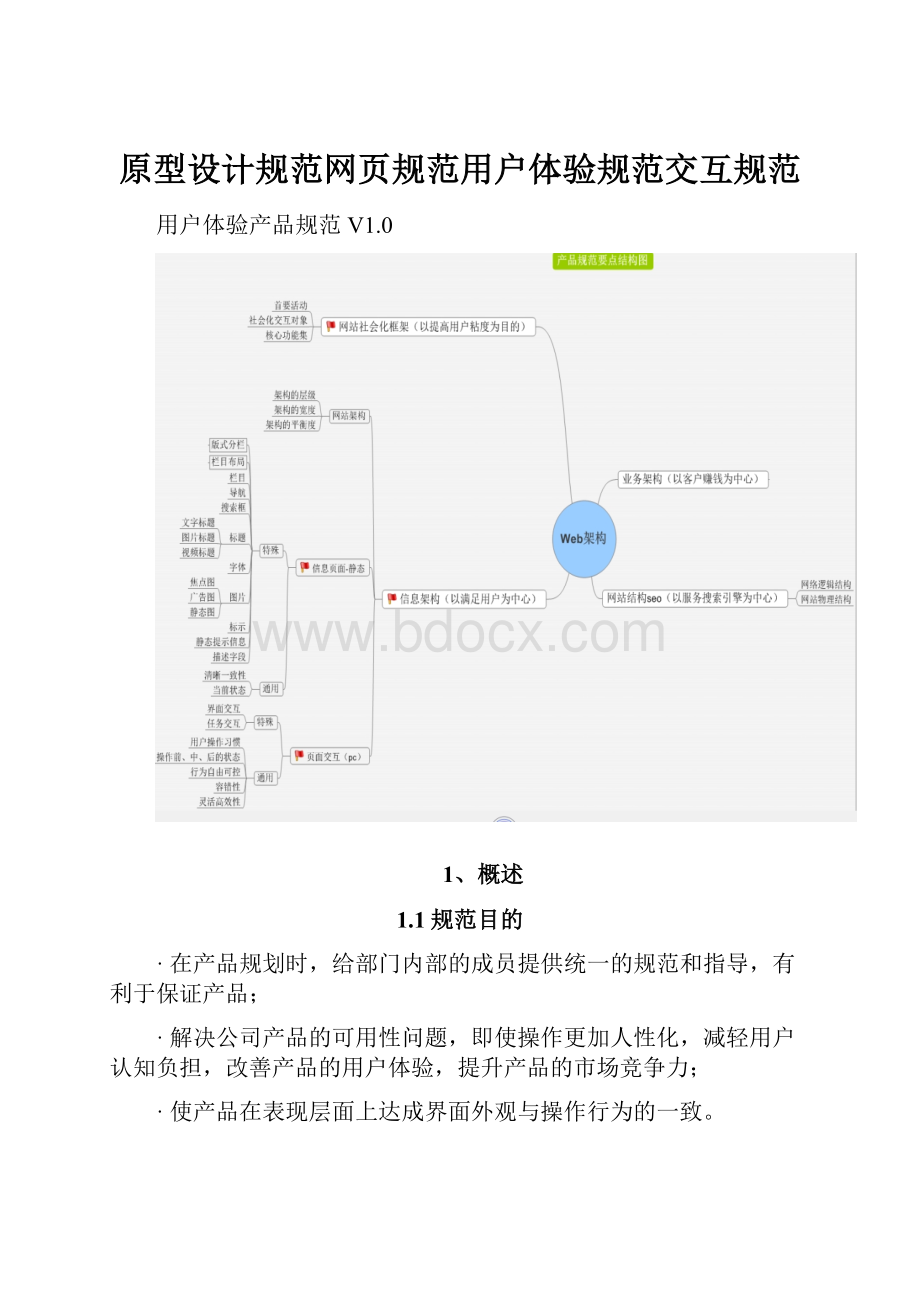 原型设计规范网页规范用户体验规范交互规范.docx