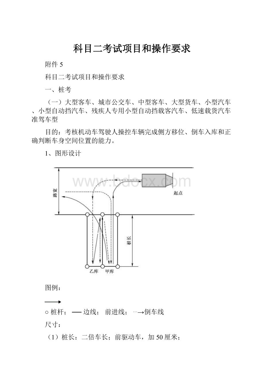 科目二考试项目和操作要求.docx