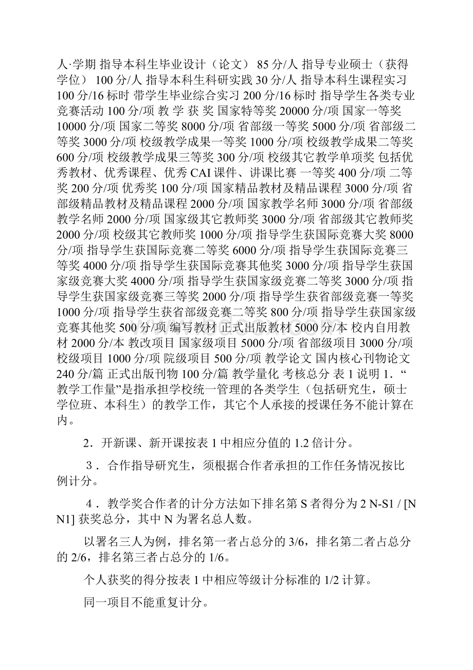 园林学院教师专业技术岗位量化考核暂行办法doc.docx_第3页