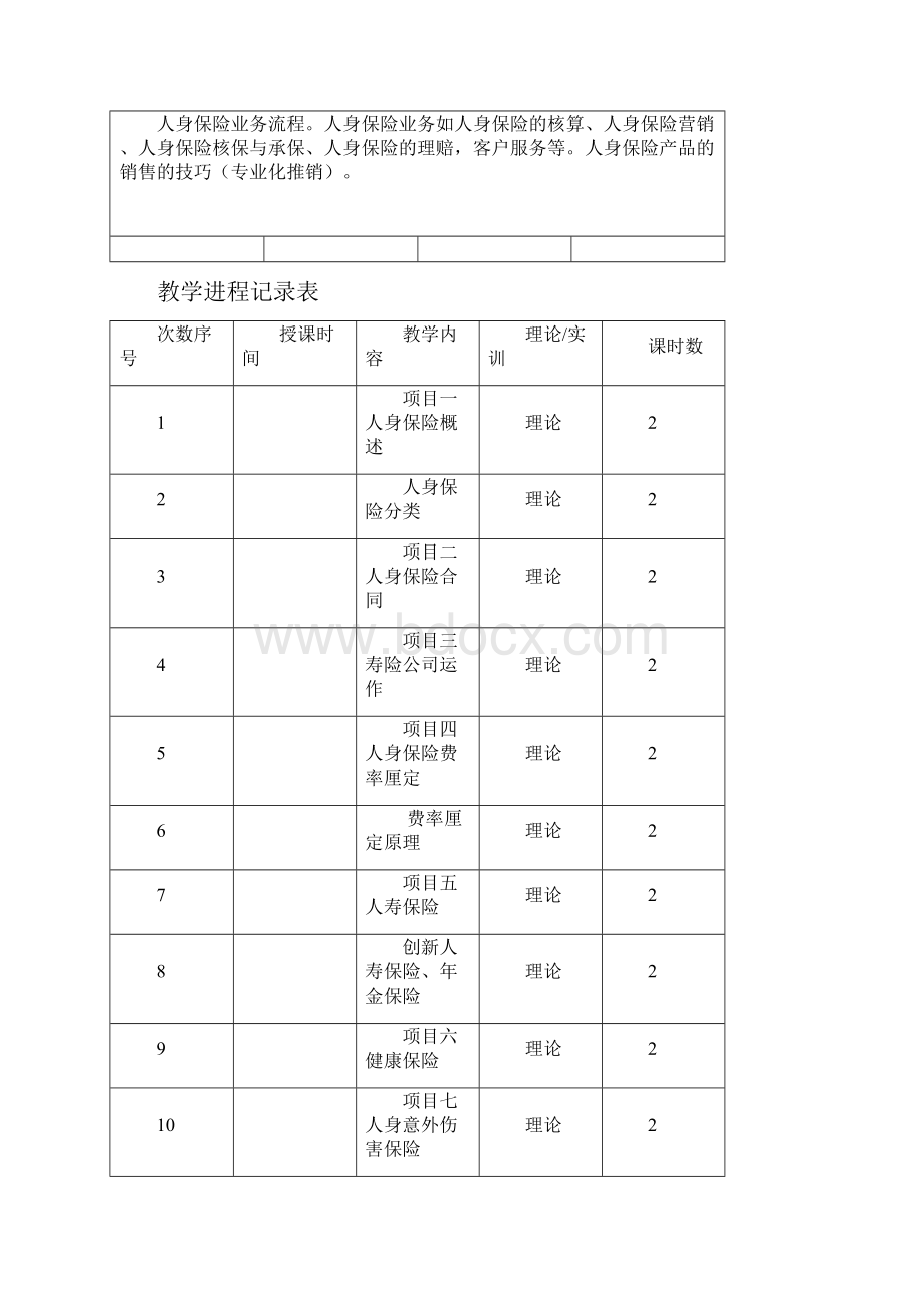 辽宁金融职业学院教案.docx_第2页