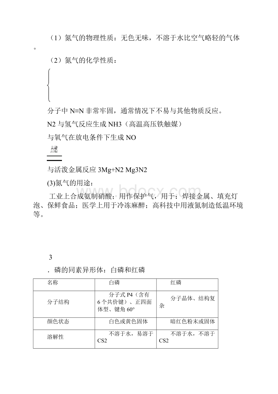 全程复习高考化学难点聚焦 例题精讲 实战演练氮和磷考点归类整理考点归类整理.docx_第2页