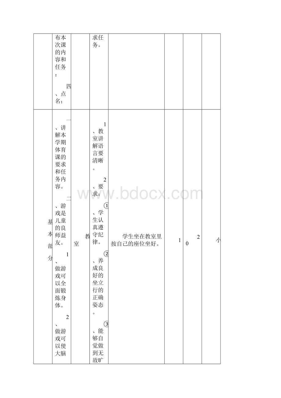 最新 小学五年级体育教案第二学期.docx_第2页