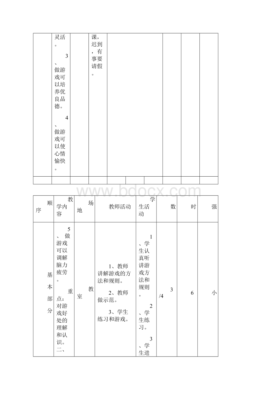 最新 小学五年级体育教案第二学期.docx_第3页