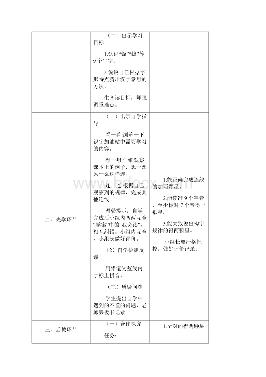 小学语文人教版三年级上册五位一体高效课堂备课语文园地四.docx_第2页