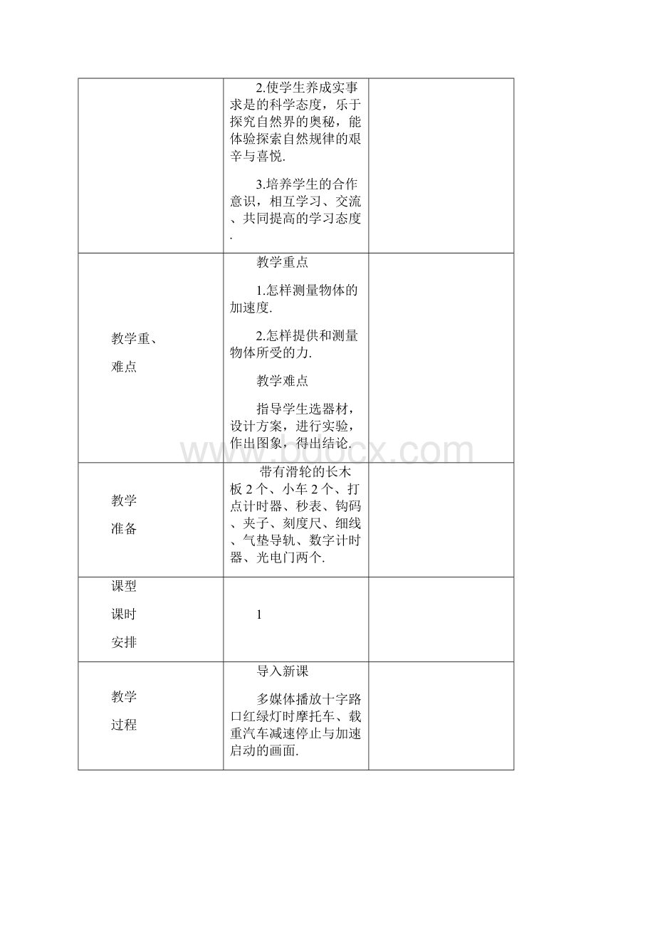 安徽省高中物理必修一人教版教案42 实验探究加速度与力质量的关系.docx_第2页