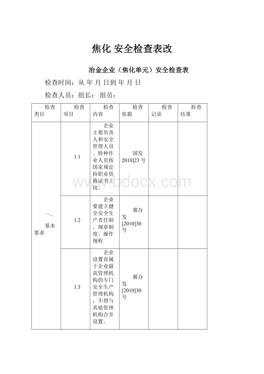 焦化安全检查表改.docx_第1页