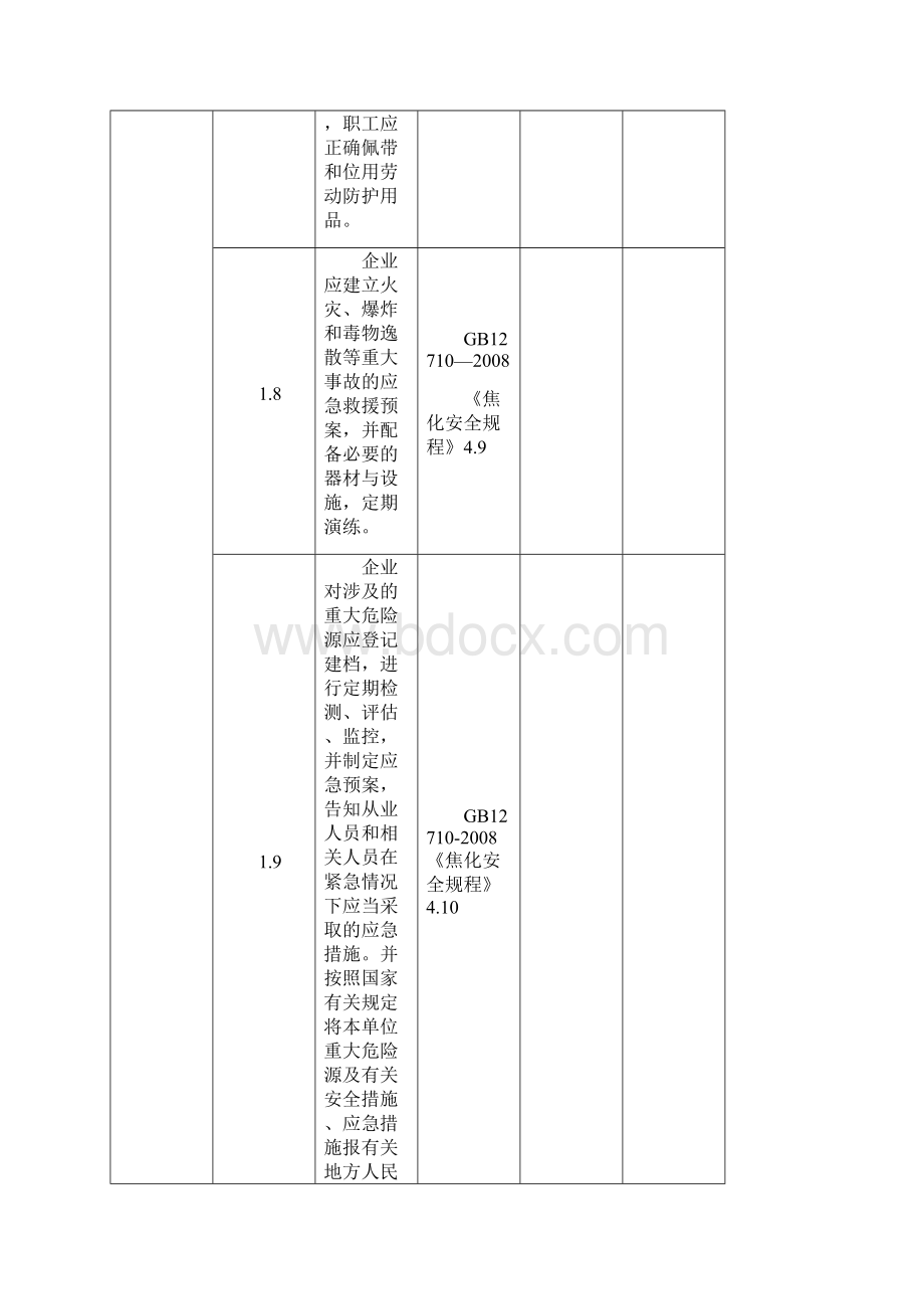 焦化安全检查表改.docx_第3页