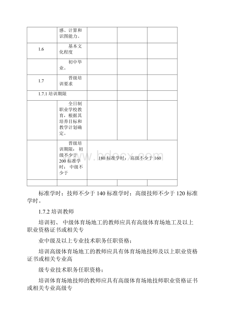 体育场地工国家职业标准.docx_第2页