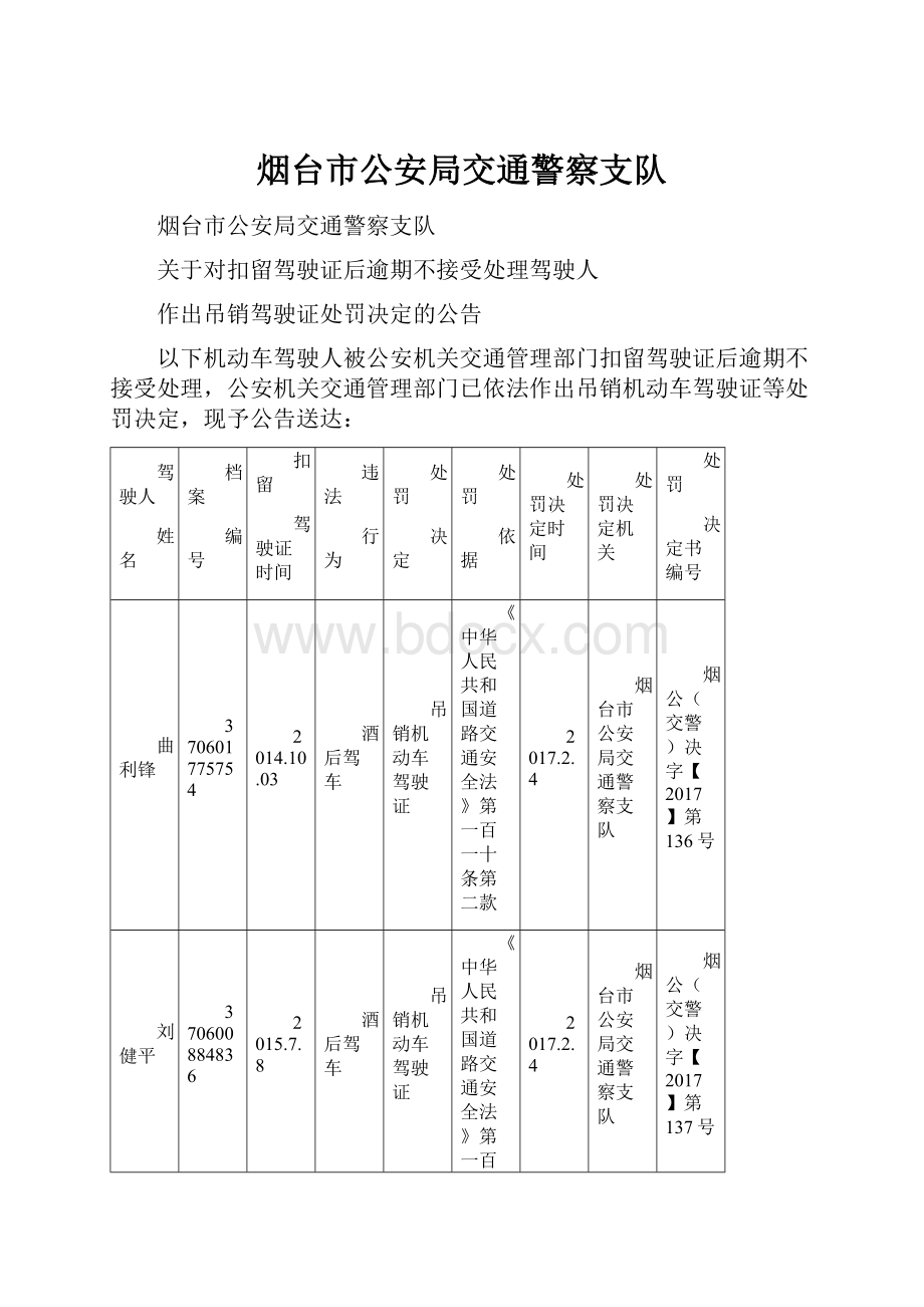 烟台市公安局交通警察支队.docx