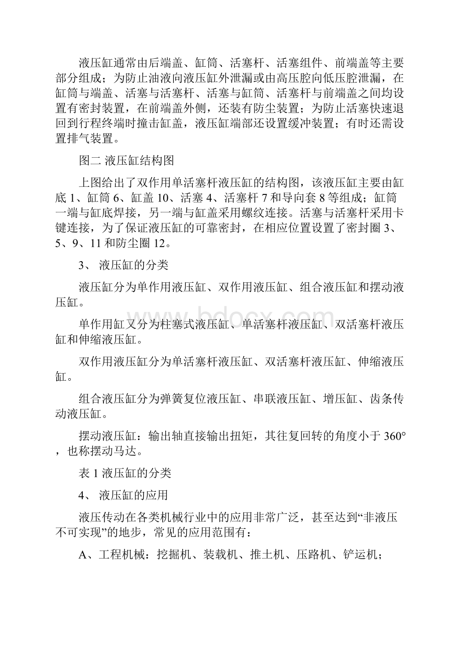 对于液压油缸的基本认识.docx_第2页