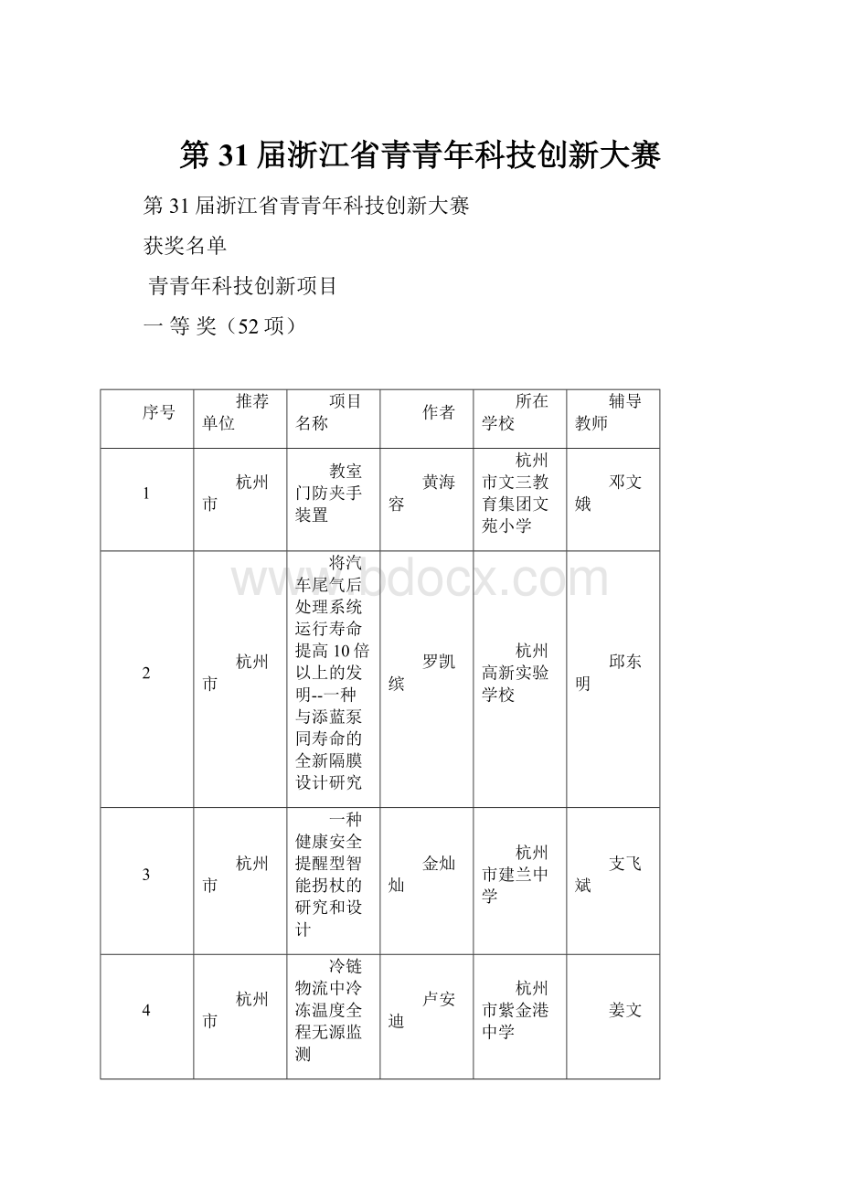 第31届浙江省青青年科技创新大赛.docx