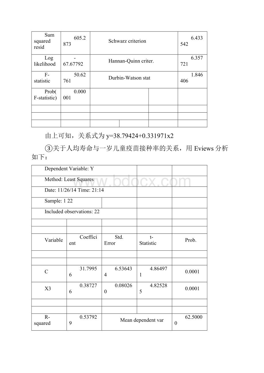 计量经济学庞皓第三版课后答案.docx_第3页