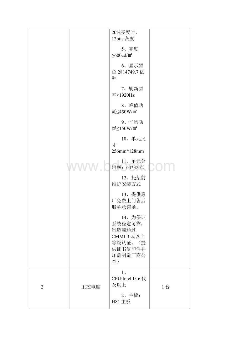 第四章采购需求doc.docx_第2页