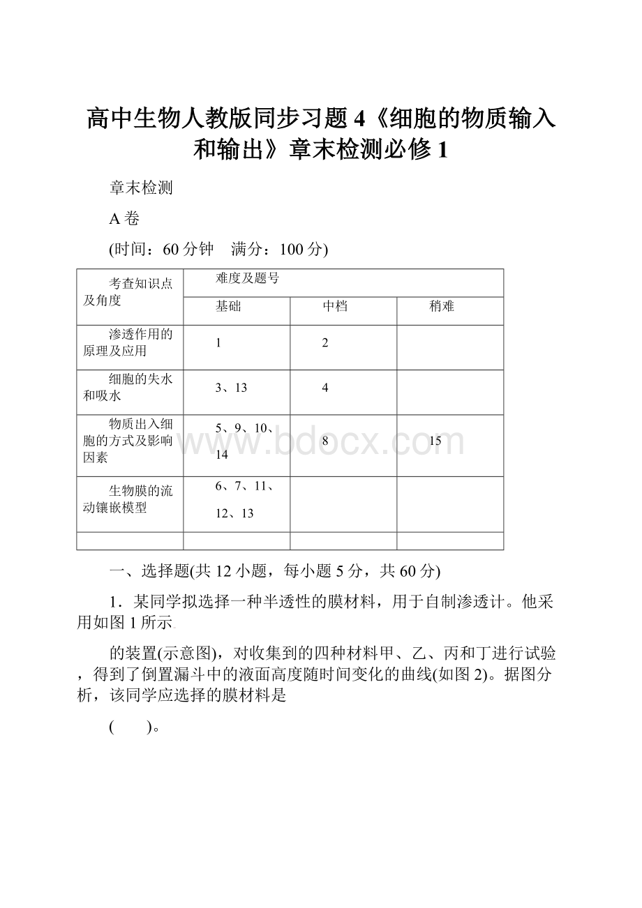 高中生物人教版同步习题4《细胞的物质输入和输出》章末检测必修1.docx