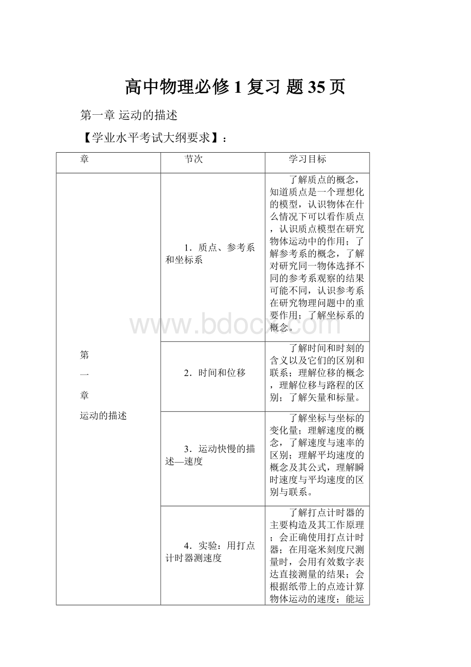 高中物理必修1 复习 题35页.docx