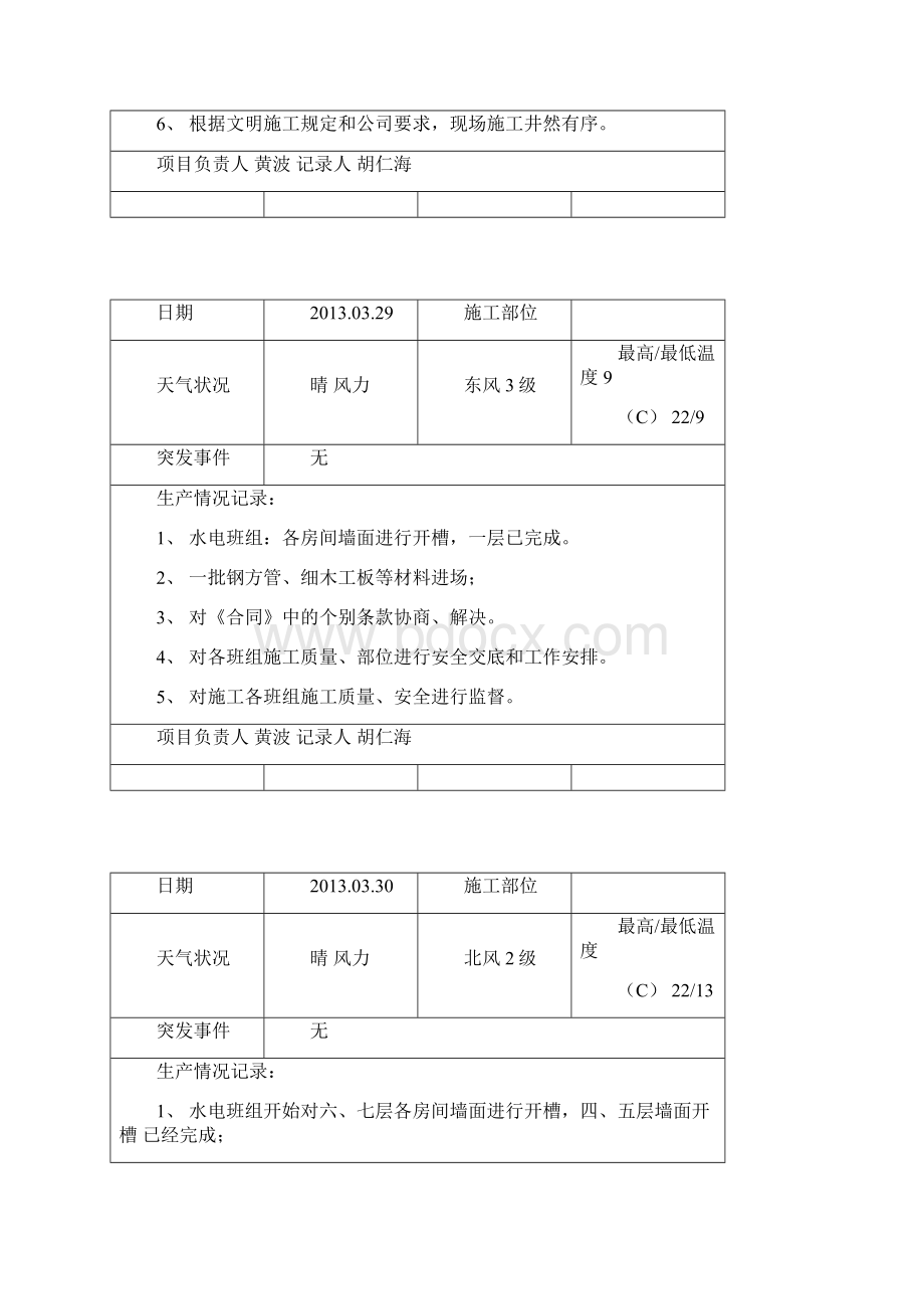 室内装饰工程施工日志DOC.docx_第2页