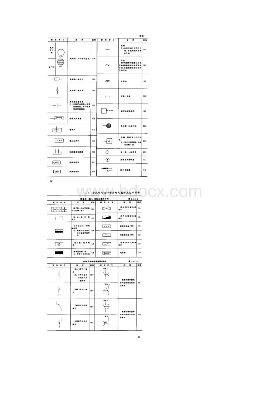 建筑电气设计常用电气图形及文字符号.docx_第2页