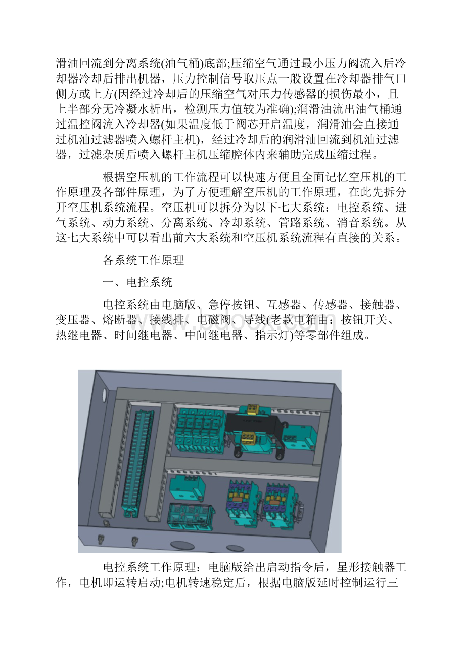 螺杆空压机快速认识简明教程资料.docx_第2页