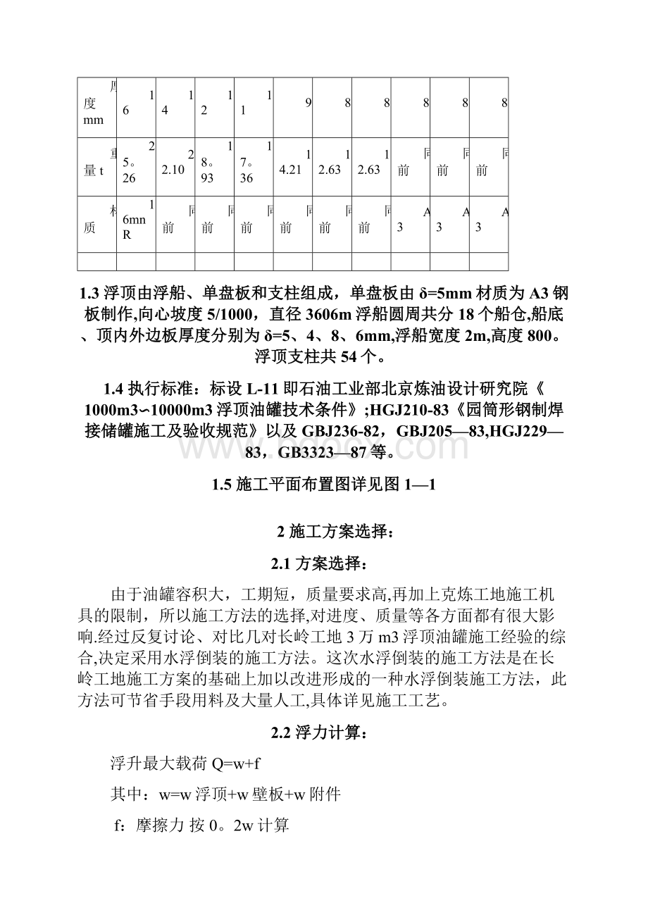 立方米原油罐施工方案整理精品范本.docx_第2页