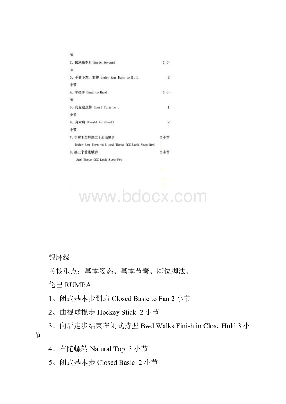 中国国际标准舞总会CBDF少儿考牌规定组合.docx_第2页