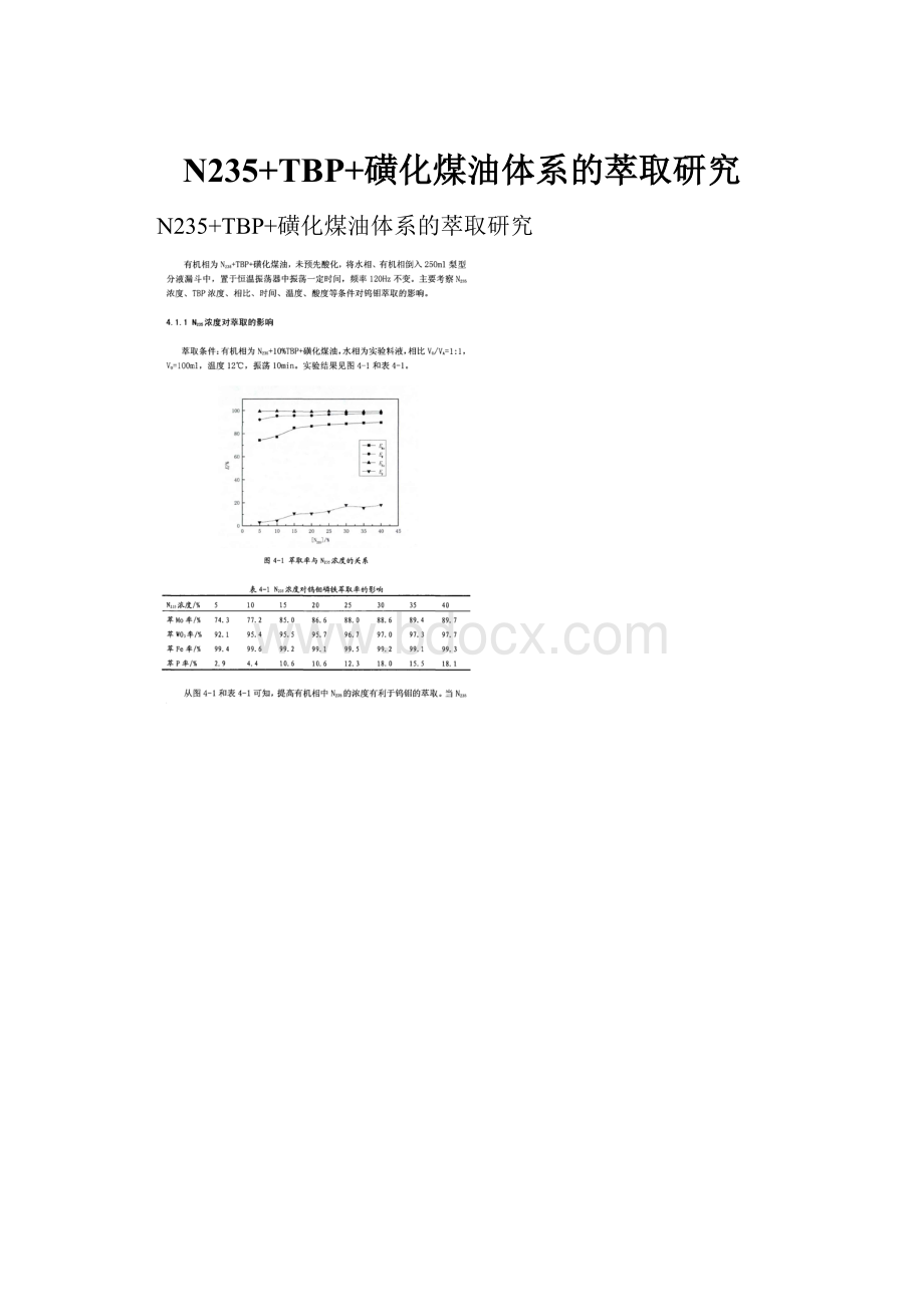 N235+TBP+磺化煤油体系的萃取研究.docx_第1页