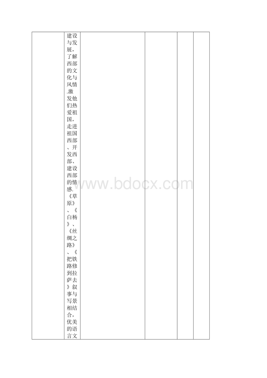 最新五年级语文集体备课活动记录.docx_第3页