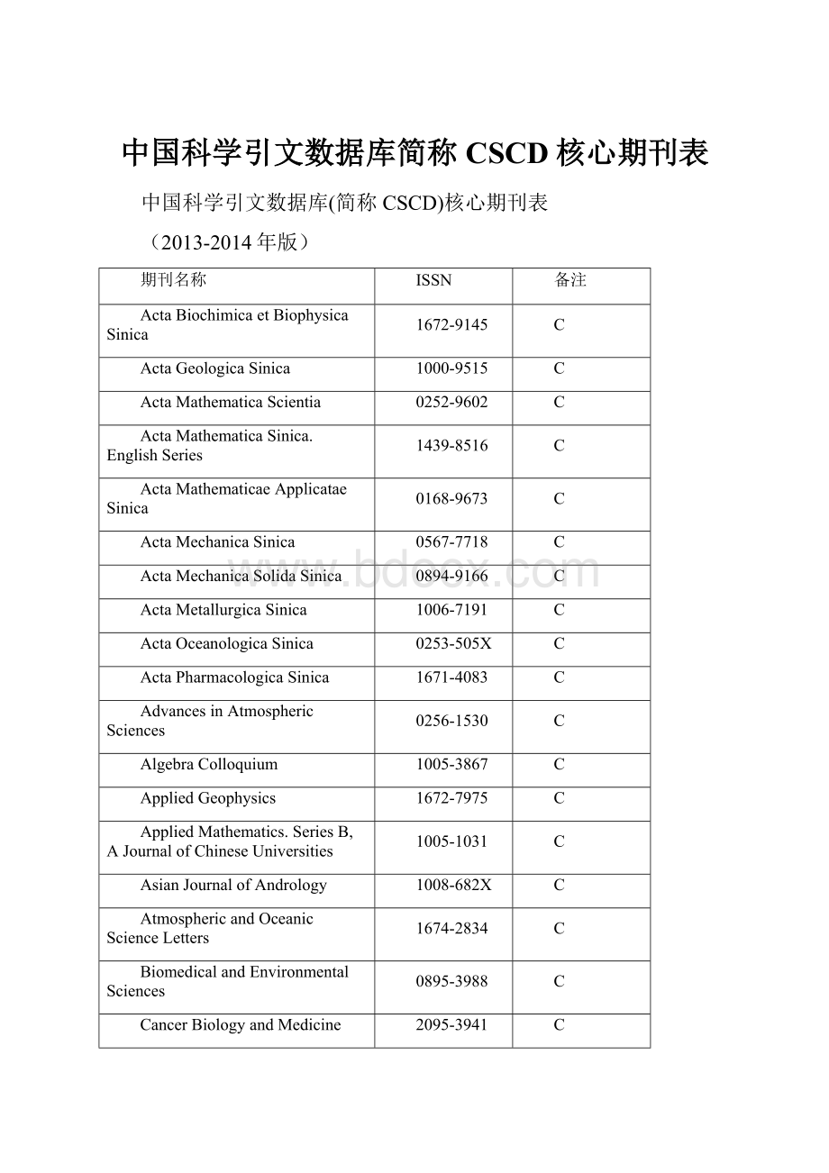 中国科学引文数据库简称CSCD核心期刊表.docx_第1页