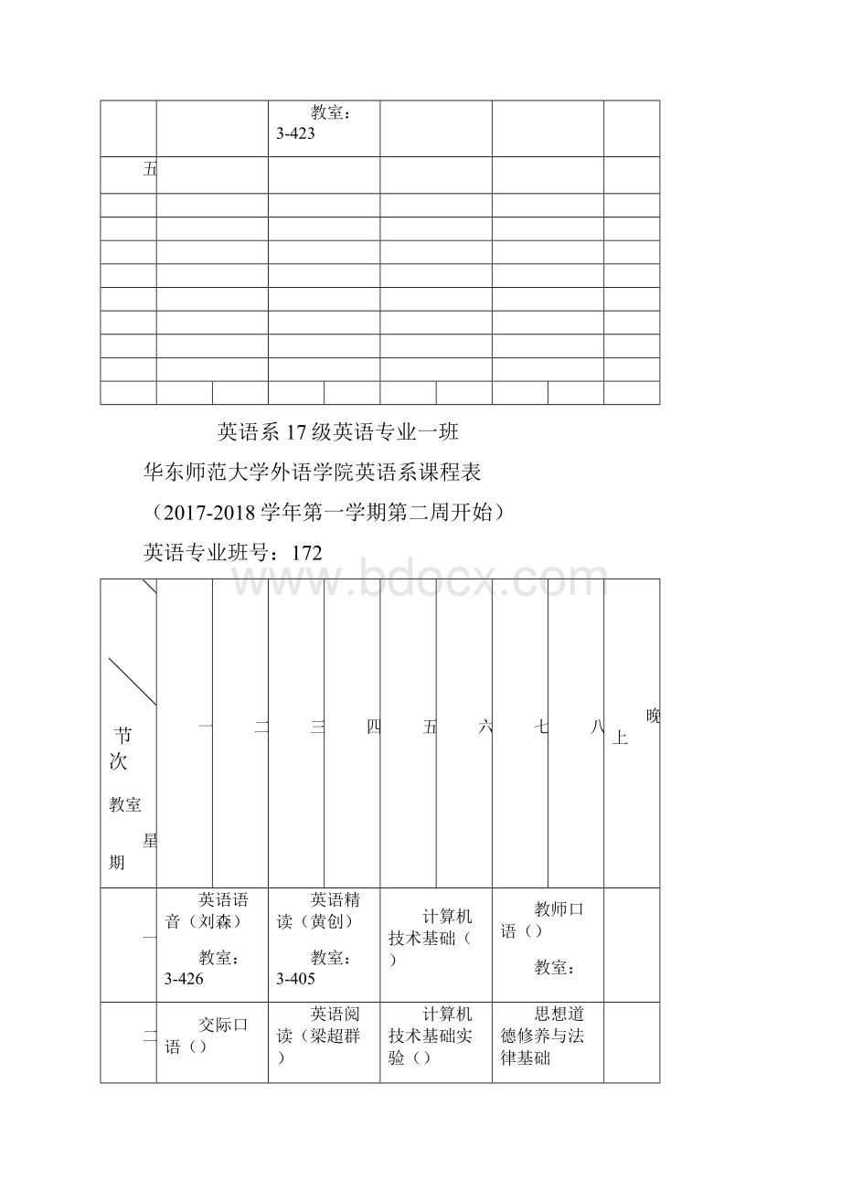 华东师范大学外语学院英语系课程表.docx_第2页