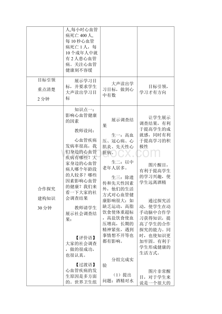 济南版生物七年级下册34《关注心血管健康》word教案.docx_第3页