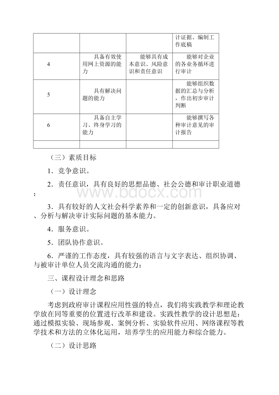 行政事业单位审计教学大纲.docx_第3页