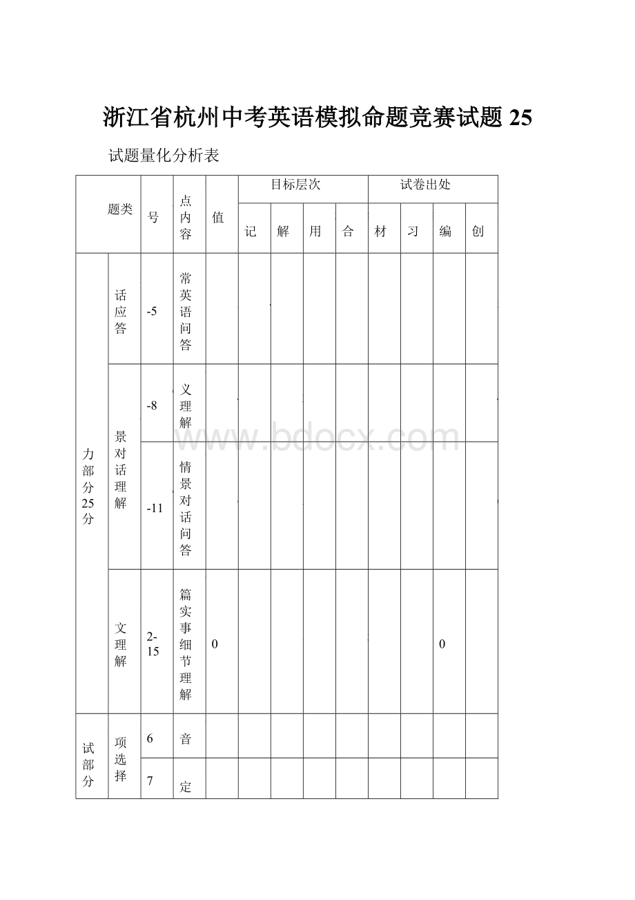 浙江省杭州中考英语模拟命题竞赛试题25.docx_第1页