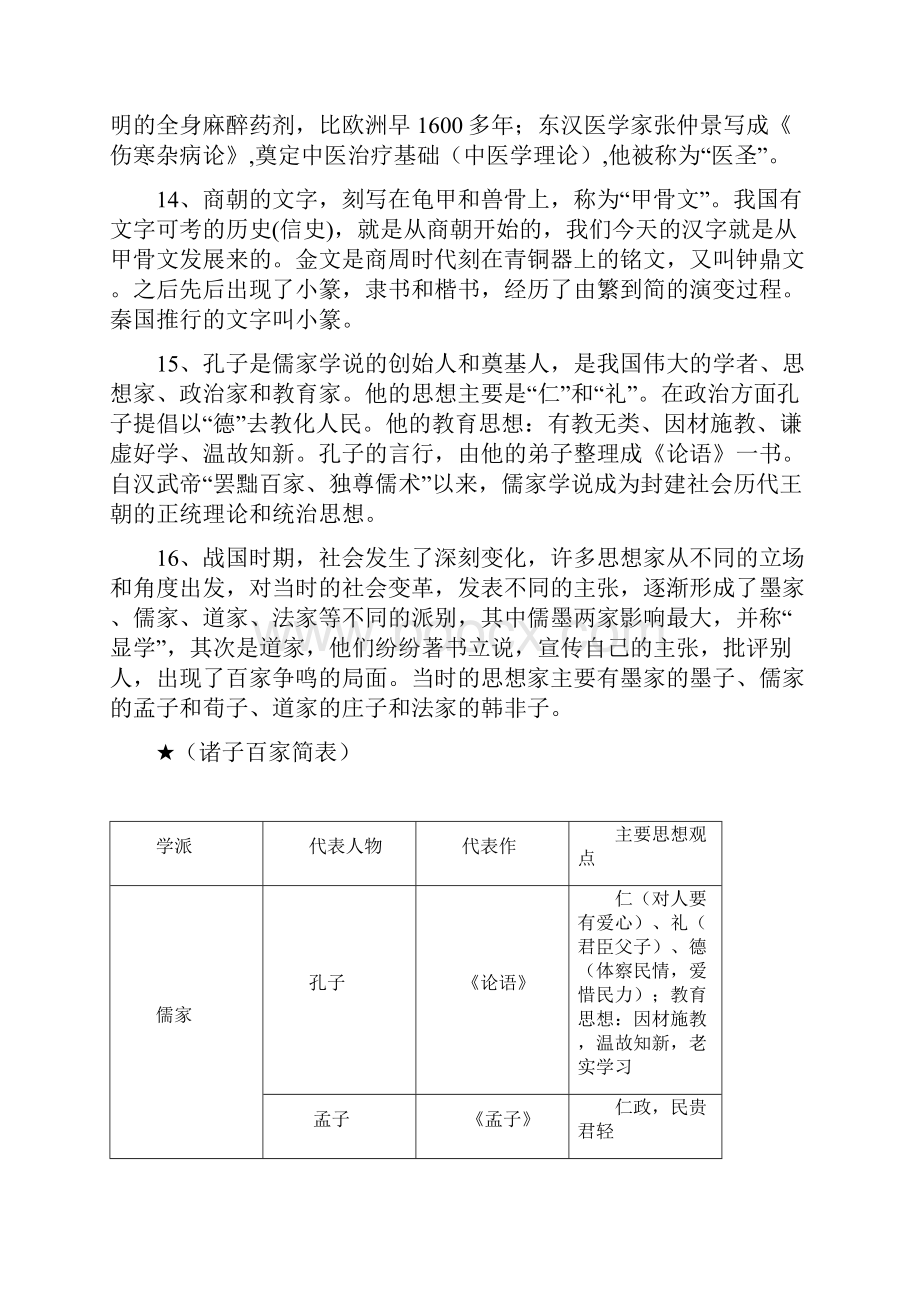 历史中考复习知识要点中图版.docx_第3页