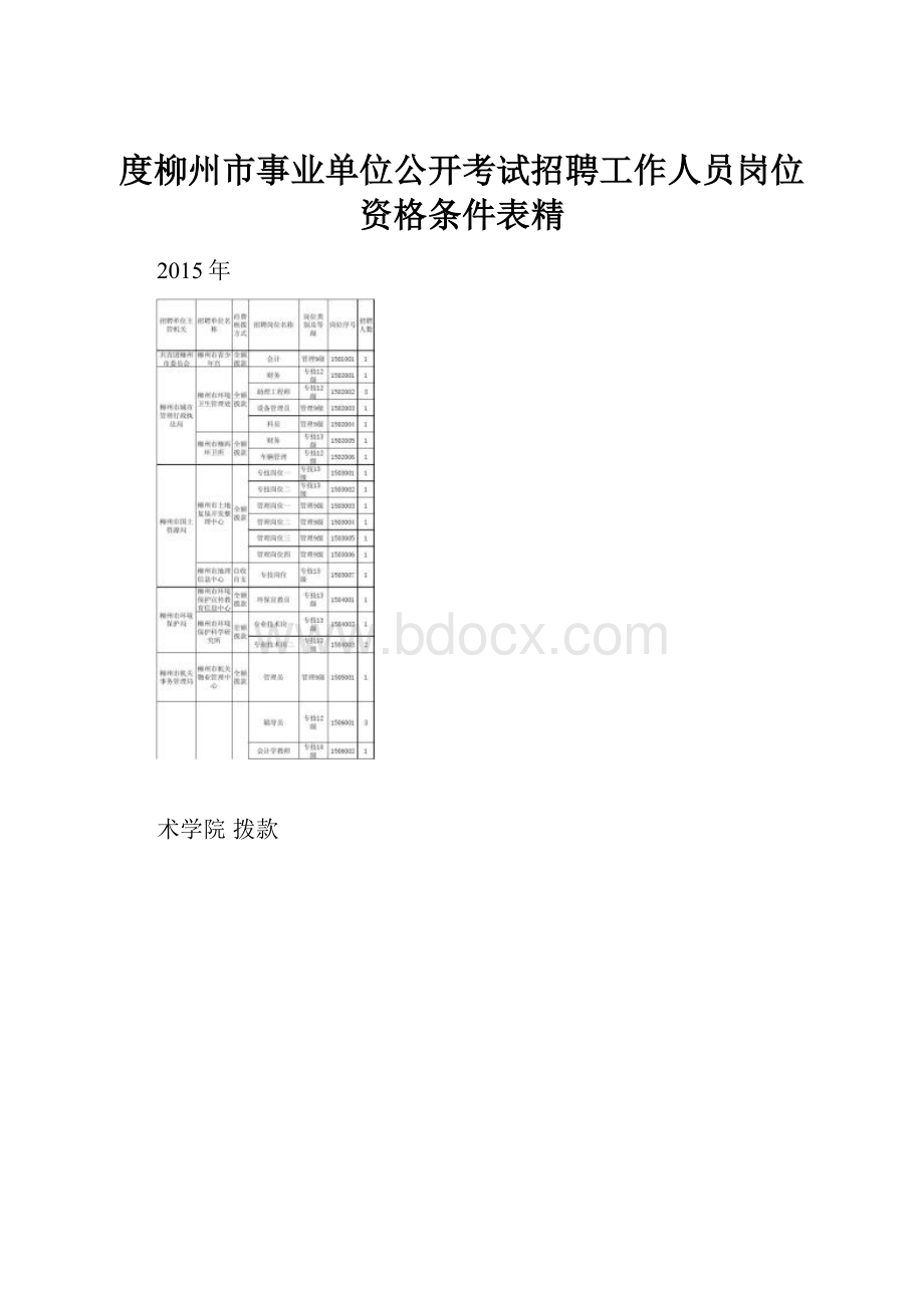 度柳州市事业单位公开考试招聘工作人员岗位资格条件表精.docx