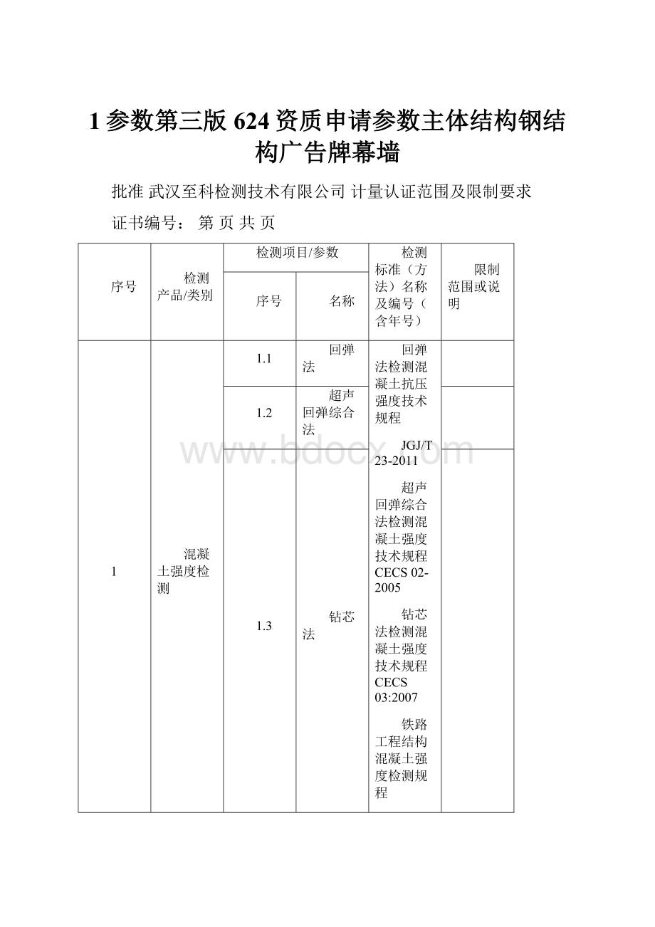 1参数第三版624资质申请参数主体结构钢结构广告牌幕墙.docx