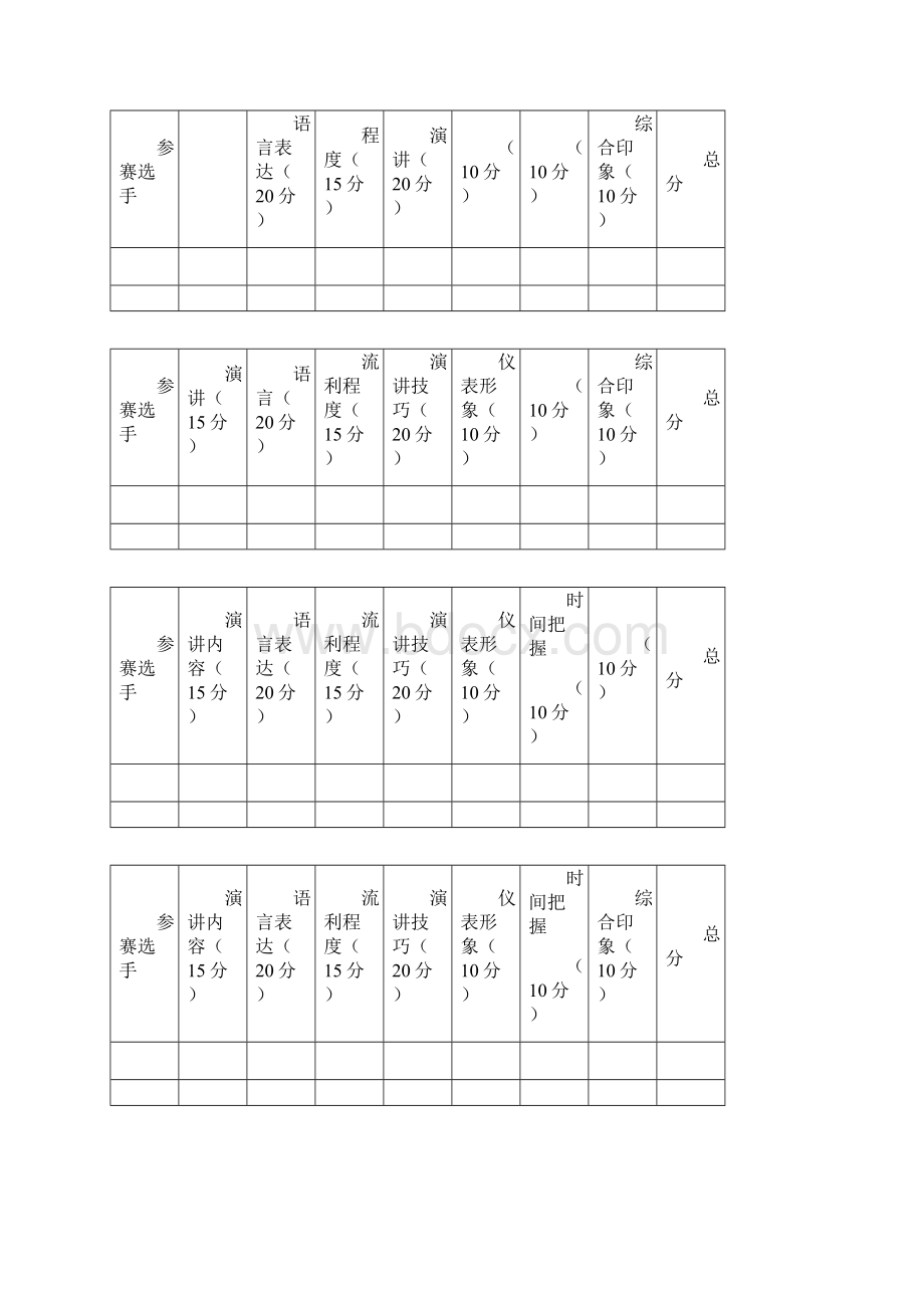 英文演讲比赛评分标准.docx_第2页