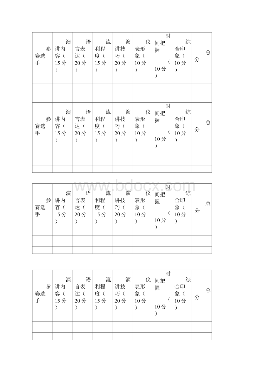 英文演讲比赛评分标准.docx_第3页