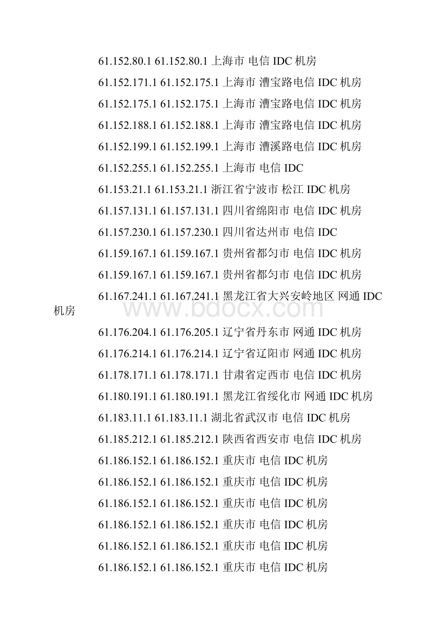 全国各大IDC机房IP段最新范文.docx_第3页