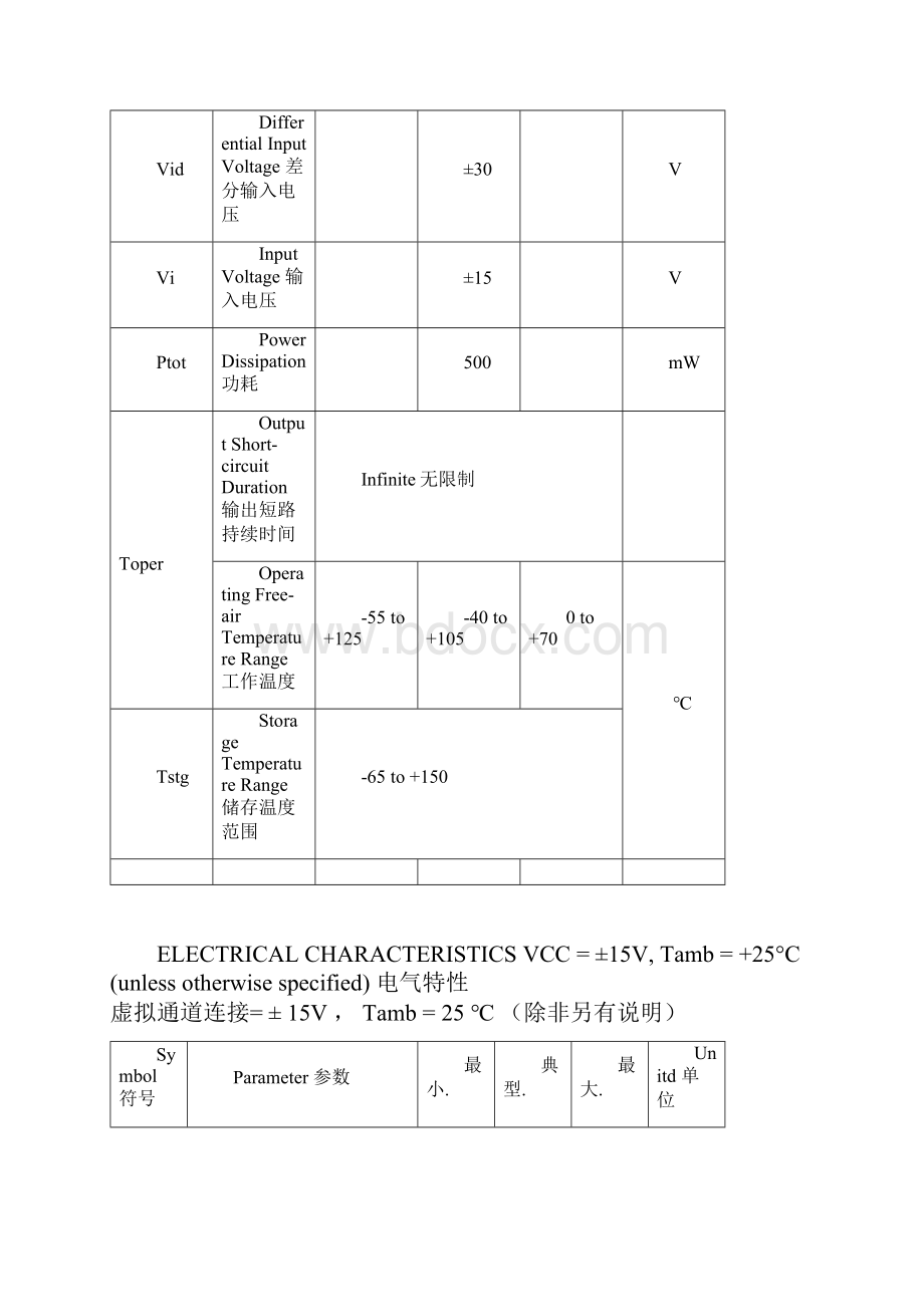 种运算放大器.docx_第2页