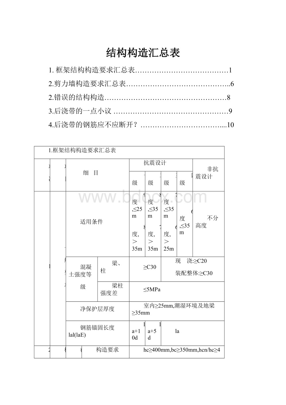 结构构造汇总表.docx