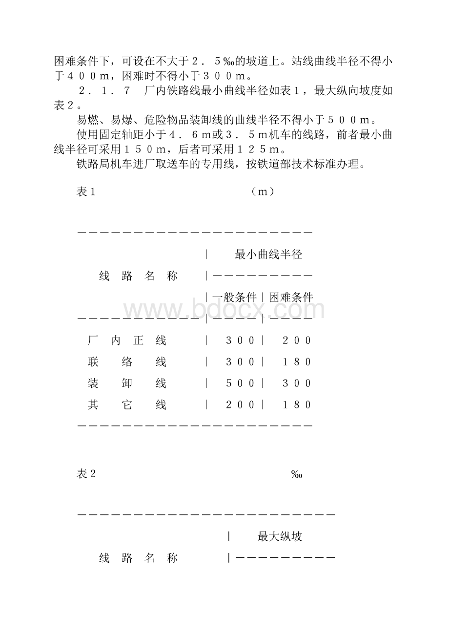 工业企业厂内运输安全规程GB438784.docx_第3页