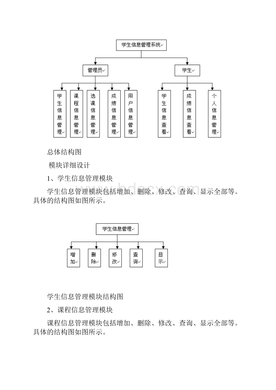 学生信息管理系统+代码.docx_第2页