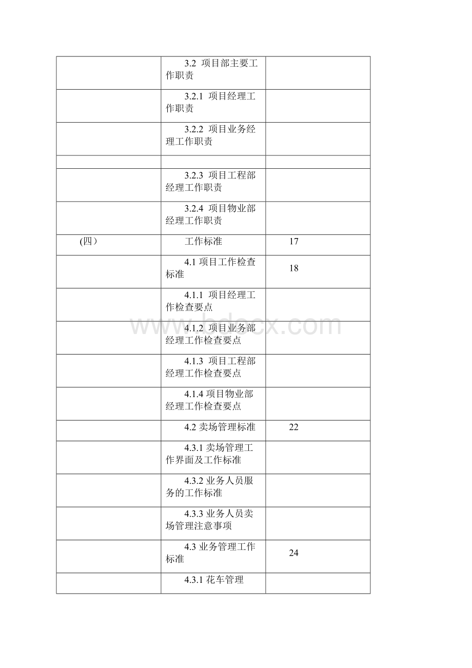 商业地产经营管理手册业务管理手册.docx_第2页