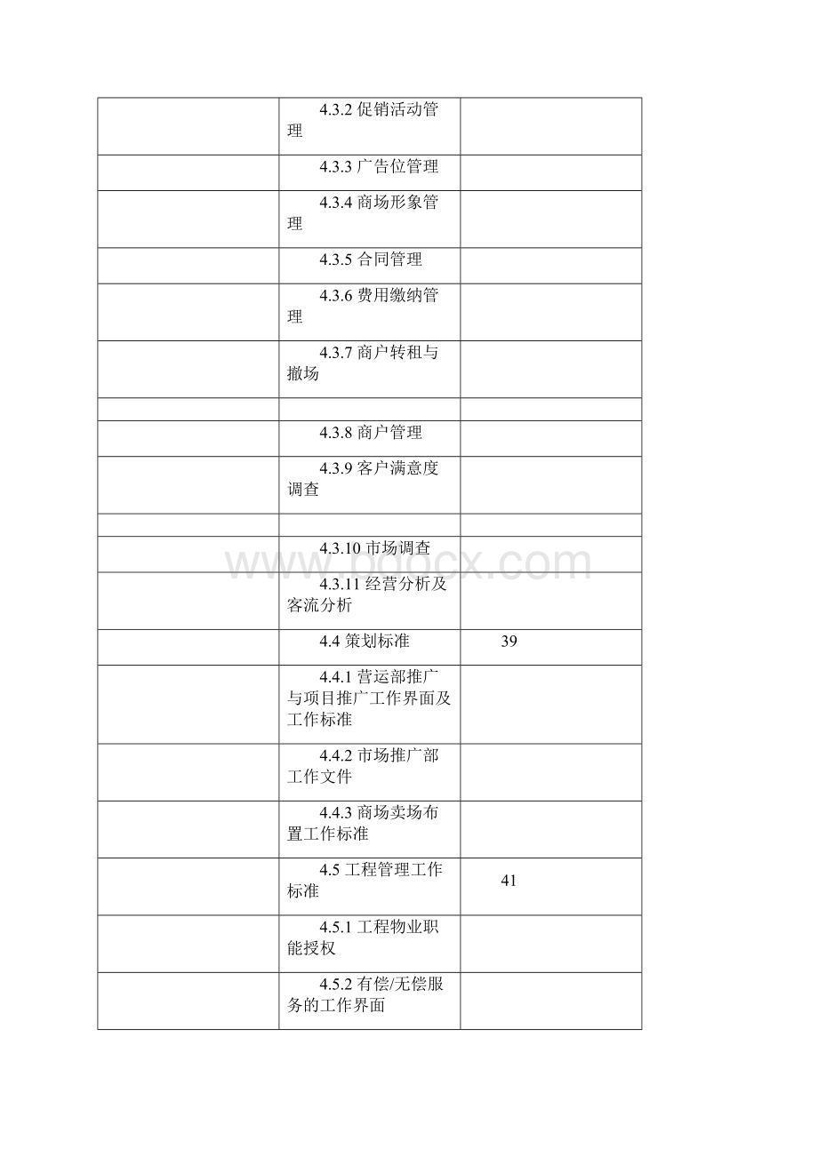 商业地产经营管理手册业务管理手册.docx_第3页