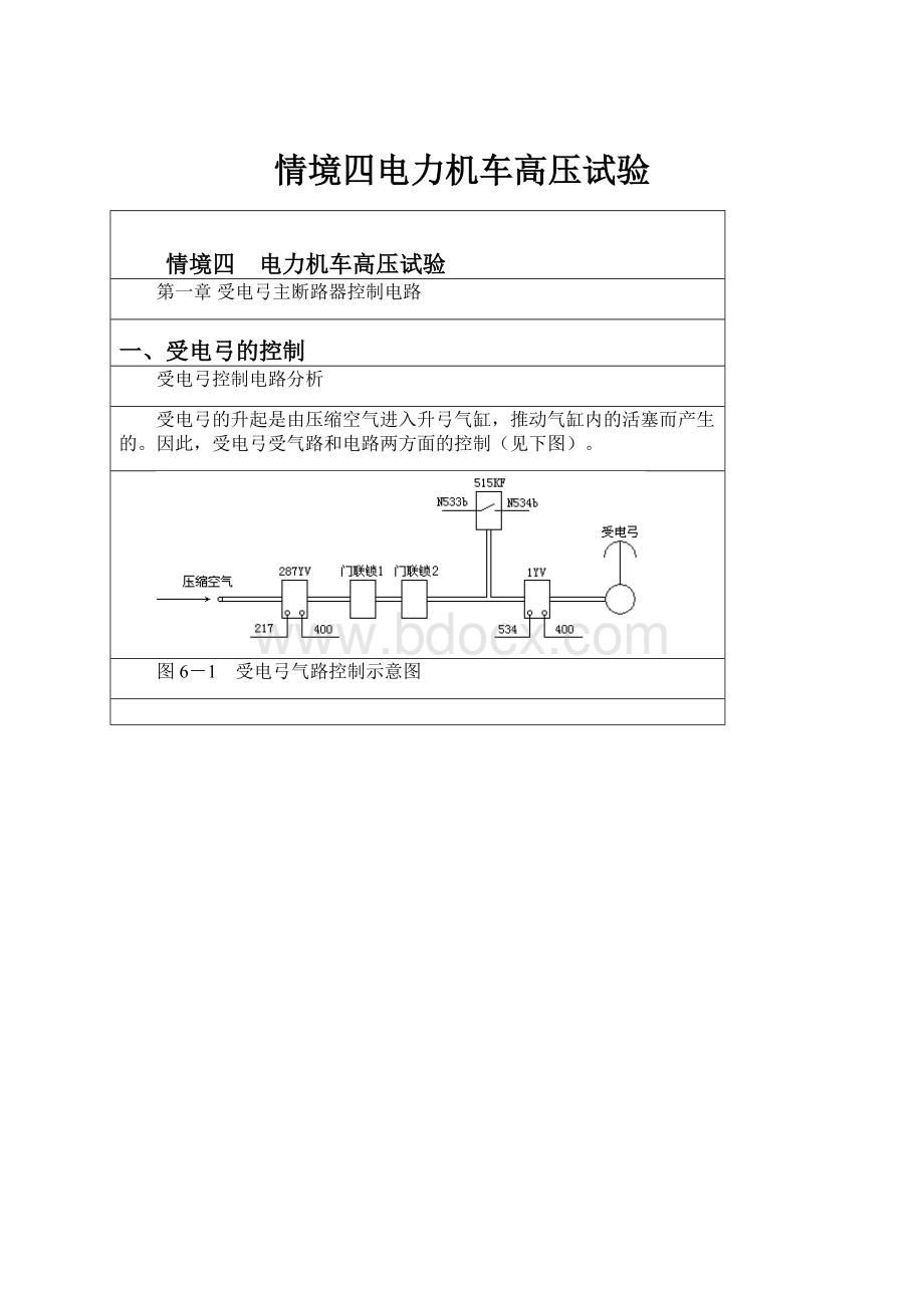 情境四电力机车高压试验.docx