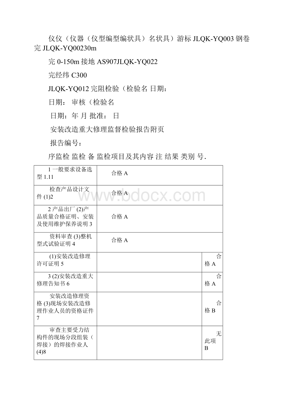 特种设备检验检测报告.docx_第3页